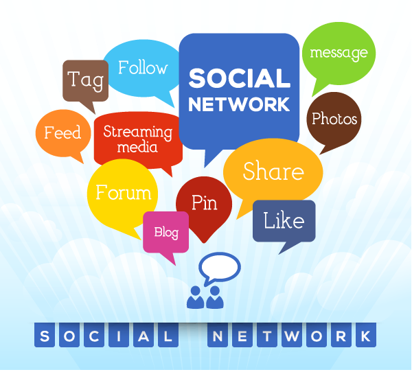 share-social-media